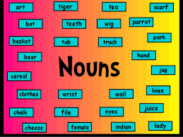Image result for noun images