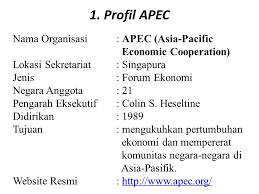 1 Profil Apec Nama Organisasi Apec Asia Pacific Economic Cooperation Lokasi Sekretariat Singapura Jenis Forum Ekonomi Negara Anggota 21 Pengarah Ppt Download