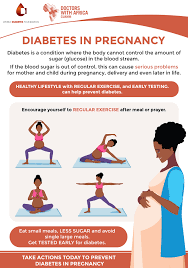 Physical Exercise Can Reduce The Risk Of Diabetes During Pregnancy. Regular  Exercise Is Recommended For Pregnant Women To Reduce The Risk Of Diabetes  And Other Related Illnesses During... - Health Education Division,