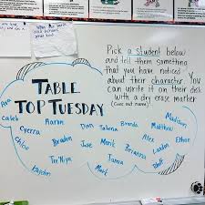 Miss Williamson On Instagram My Students Love What They Get To Find In The Morning Thank You Miss5th For T Teaching Responsive Classroom Teaching Classroom