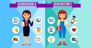 I will sponsor a 37 marker y test for the surname prey/o'prey or variant spelling with a 3 generation pedigree chart during the back to our past in. Which Generation Am I Quiz Quizony Com