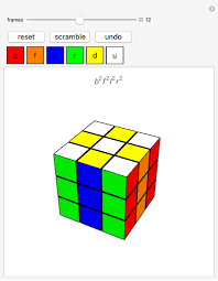 Analize the 3x3 cube puzzle and learn the notation. Rubik S Cube Wolfram Demonstrations Project