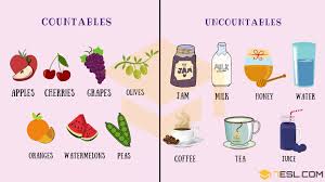 Countable And Uncountable Food Helpful List Examples Fruits And Vegetables Pictures Vegetable Pictures Fruit