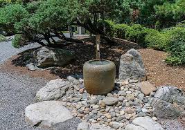 Garden ideas designs and inspiration supreme house. Best Landscaping Rocks For Your Yard Project Lawnstarter