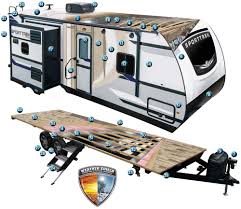 Maybe you would like to learn more about one of these? Sporttrek Construction Venture Rv