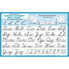 B, f, h, i, j, k, l, m, n, p, r, s, . Cursive Alphabet Wall Chart Buy Alphabet Chart Universal Publishing