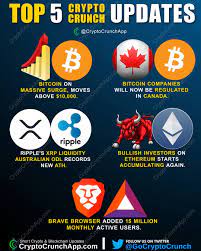 Pin On Cryptocrunchapp