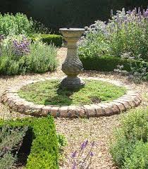 Herb Society Members Area Archive Articles Mediterranean Garden Design Urban Garden Mediterranean Garden