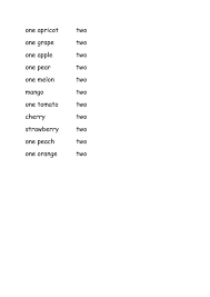 Spelling Plural Fruit Worksheet