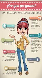 Pin On Pregnancy