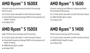 Chipsets with a higher number of transistors, semiconductor components of electronic devices, offer more computational power. Amd Ryzen 5 1400 1500x And 1600x Cpu Review Introduction And Technical Specifications Cpu Mainboard Oc3d Review