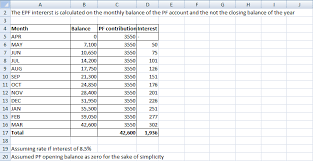 New sss contribution table 2019 for household employers. How To Calculate Interest On Your Epf Balance