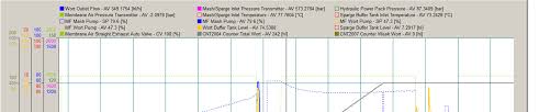 Https Www Briggsplc Com Wp Content Uploads Technical Papers Bea Mar 2017 Briggs Pdf