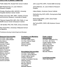 We would like to show you a description here but the site won't allow us. 2020 International Cancer Education Conference Program And Abstracts Abstract Europe Pmc