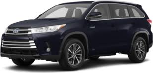 2017 Toyota Highlander Hybrid Problems | Kelley Blue Book