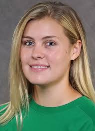 2022 Women's Soccer Roster