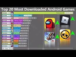 Top 20 Most Popular Android Games 2012 2020 Youtube Games Android Games Popular Games