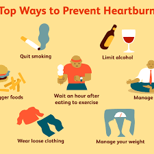 When acid reflux produces chronic symptoms, it is known as gastroesophageal reflux disorder, or gerd. How To Prevent Heartburn