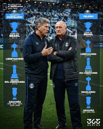 DUPLA DE PESO NO BANCO TRICOLOR 🇪🇪 &Eacute; peso hist&oacute;rico que voc&ecirc; quer? No duelo contra o Botafogo, o Gr&ecirc;mio ter&aacute; simplesmente Felip&atilde;o e Renato Ga&uacute;cho juntos no banco de reservas. Embora