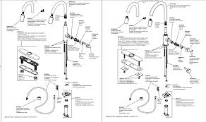 After receiving the sink, check for any special instructions or precautions documented in the manufacturer's guide. How To Install Abrantes Kitchen Sink Faucet With Pull Out Sprayer