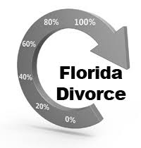 Divorce is often called the second most stressful event that a person can experience after the death of a loved one the first step to filing for an uncontested divorce florida will be filing the uncontested divorce florida petition, which both parties must sign. Uncontested Divorce In Florida Divorce Process In Florida