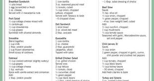 69d95cf97479d385312916c33e27836d Jpg 736 816 Zone Diet Zone Diet Recipes Zone Diet Meal Plan