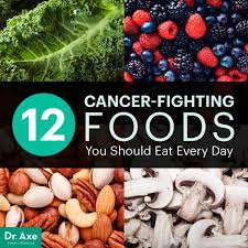 They may also reduce risk of metastasis. Top 12 Cancer Fighting Foods Lipstick Alley