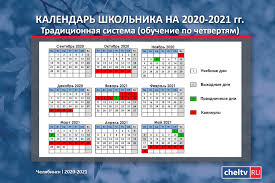 Kogda Nachnutsya Kanikuly 2020 2021 Raspisanie Dlya Shkolnikov Chelyabinska I Oblasti Cheltv Ru