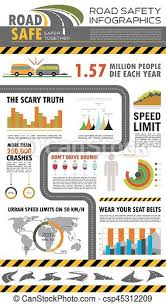 Street safety is an important issue for all. Road Safety Infographics Poster Design Road Safety Infographics World Map With Pie Chart Of Speed Limit Per Country Graphs Canstock