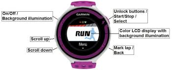 The world never stands still, and neither should you. Tramsoft Gmbh Garmin Forerunner 220 English
