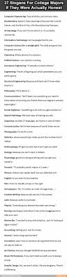 Pin By Mjblooflat On Funny College Majors Slogan College Humor