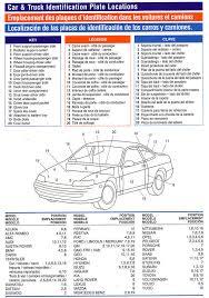 auto body paint colors chart 2019