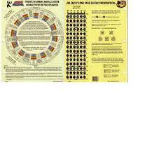 One Page Nashville Number System Harmony Music Theory Chart Guitar Prescription Ebay