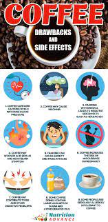 9 Negative Side Effects Of Coffee It S Not Healthy For Everyone Nutrition Infographic Coffee Health Effects Of Drinking