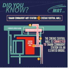 It was previously given the working name of plaza phoenix mrt station. Mrt Corp On Twitter Didyouknow Cheras Sentral Mall Is Accessible Via The Taman Connaught Station Using Pintu A And Pintu C As Guides When Exiting The Station An 20 21m Elevated Bridge Was