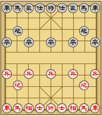 It is traditionally played with six dice and a china bowl. How To Play Xiangqi Chinese Chess è±¡æ£‹ Yellow Mountain Imports