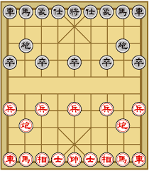 Learn chess board set up: How To Play Xiangqi Chinese Chess è±¡æ£‹ Yellow Mountain Imports