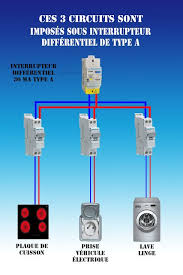 Epingle Sur Electricite