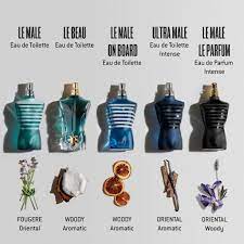 A bed of nails is an oblong piece of wood, the size of a bed, with nails pointing upwards out of it. Jean Paul Gaultier Le Male On Board Vendita Eau De Toilette Online Pinalli Profumerie