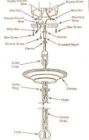 Westinghouse offers a full line of decorative and functional accessories to complement and complete any light fixture installation. Diagram A Chandelier Wiring Diagram Full Version Hd Quality Wiring Diagram Diagramingco Digitaldistrict It