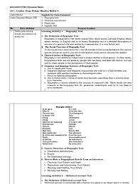 Maybe you would like to learn more about one of these? Lk 1 Modul 4 English For Entertainment 201506473786 Syamsul Bahri Anthropomorphism Biography