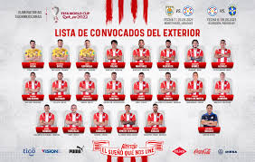La posible lista de convocados de rueda reinaldo rueda para la. Los Convocados De Berizzo Para El Combo De Las Eliminatorias Futbol Abc Color
