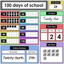 3 This Wall Display Helps Your Class Keep Track Of How Many Days You Ve Been At School While Developing Calendar Math Kindergarten Calendar 100 Days Of School