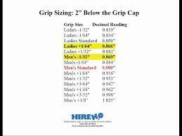Grip size fitting charts, which offer a size based on a measurement of the hand and middle finger length, stand only as a starting point. Golf Club Grip Sizing Charts Part 2 Of 6 Youtube