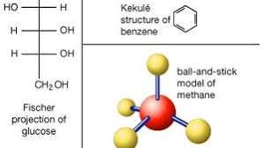 Electron is a framework for creating native applications with web technologies like javascript, html, and css. Molecule Definition Examples Structures Facts Britannica