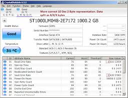 The error counters will not automatically reset, but by using the offset column for this attribute on the s.m.a.r.t. Hdd Smart Interpretation Possible Impending Drive Failure Super User