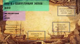 ▶kesultanan melayu melaka dikenali sebagai sebuah kerajaan yang mempunyai sistem pentadbiran yang tersusun.sultan merupakan pemerintah tertinggi dan dibantu oleh sistem pembesar. Sejarah Kesultanan Johor Riau By Isma Anisa