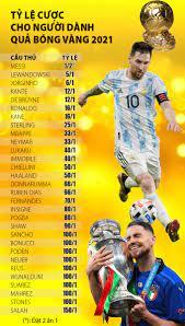Lionel messi lập kỷ lục thế giới mới 7 giành danh hiệu quả bóng vàng. áº¥n Ä'á»‹nh Ngay Trao Quáº£ Bong Vang 2021 Bao Quáº£ng Ninh Ä'iá»‡n Tá»­