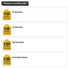 Is the phone asking for a sim network unlock code or just a sim pin? How To Activate Your Giffgaff Sim Card