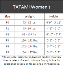 Size Chart Tatami W Fighters Market